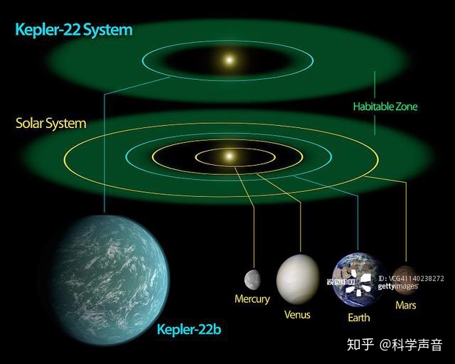 揭秘 | 外星人之谜519 / 作者:又见阿凡提彻 / 帖子ID:54964