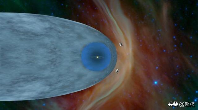 科学家证实：那次，旅行者2号确实离开了太阳系，进入星际空间532 / 作者:塞翁364 / 帖子ID:54993