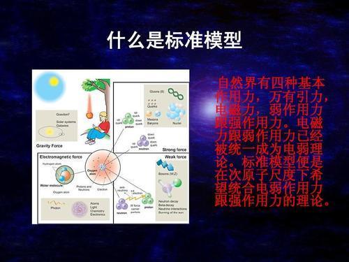 科学家称发现宇宙第五种基本力，能将可见世界与暗物质联系起来620 / 作者:您脱风云错 / 帖子ID:54995
