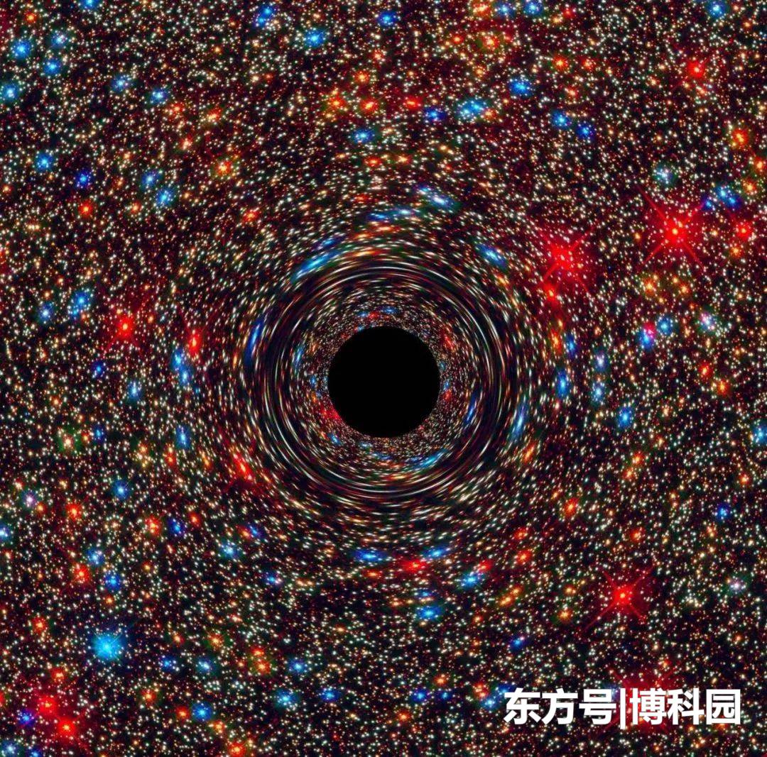距地球99亿光年外，这个黑洞成了造物主，培育诞生出很多新恒星608 / 作者:jackol007 / 帖子ID:55004