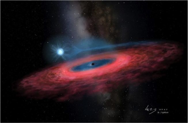  LAMOST发现迄今最大的恒星级黑洞？68 / 作者:动网沙滩 / 帖子ID:55006