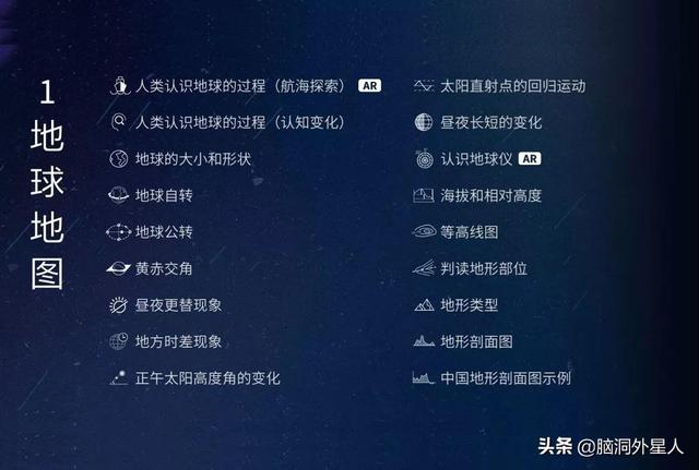 麦哲伦环球航行时，中国正在发生什么？789 / 作者:123456879 / 帖子ID:55011