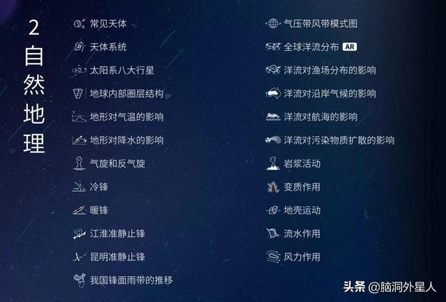 麦哲伦环球航行时，中国正在发生什么？556 / 作者:123456879 / 帖子ID:55011