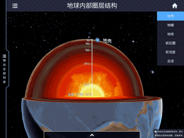 麦哲伦环球航行时，中国正在发生什么？634 / 作者:123456879 / 帖子ID:55011