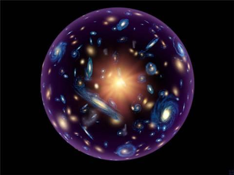 宇宙膨胀，但宇宙中暗能量密度不变，能量在增大？能量还守恒吗？656 / 作者:内托体头 / 帖子ID:55014