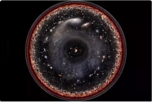 远观宇宙的渺小，银河系中最大量黑洞692 / 作者:462710480 / 帖子ID:55032
