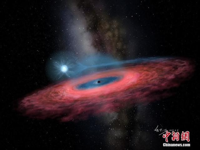 中国天文学家发现迄今质量最大恒星级黑洞86 / 作者:yPfiXGyC / 帖子ID:55061