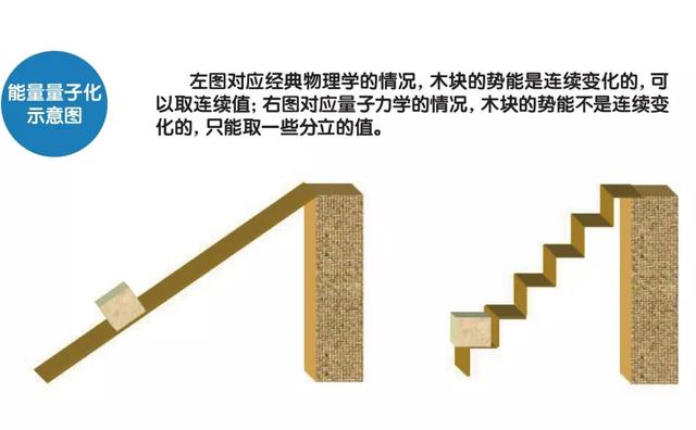 黑洞的中心到底在发生什么？能否找到黑洞的反面“白洞”？885 / 作者:qvoclop / 帖子ID:55062