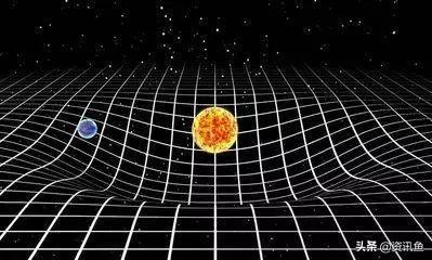 宇宙有多大、宇宙有多空及宇宙是虚拟的吗？463 / 作者:123457067 / 帖子ID:55065