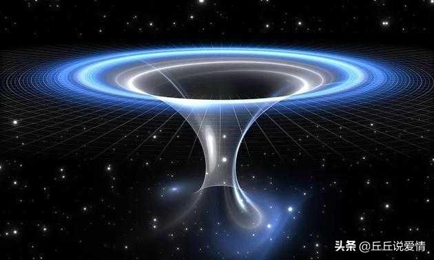 如果时间不存在：衰老可逆转？人死可复生？时空旅行根本不可行？167 / 作者:章牛险 / 帖子ID:55068