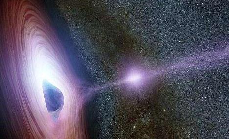 关于宇宙中的黑洞你了解有多少呢？753 / 作者:YKJNzVqH / 帖子ID:55072
