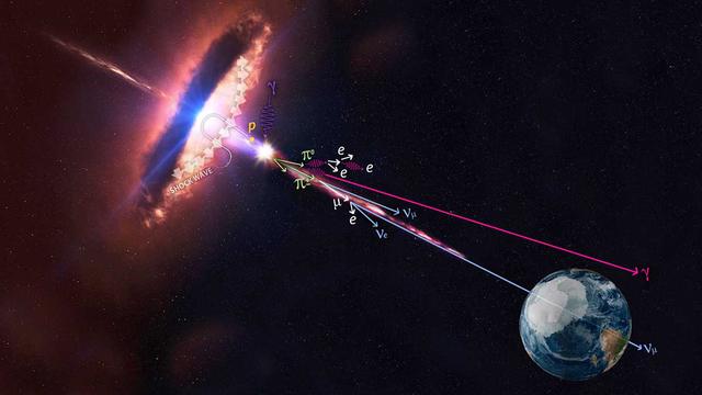 10个浩瀚宇宙当中的未解之谜，科学家们还在努力探索774 / 作者:123456825 / 帖子ID:55081