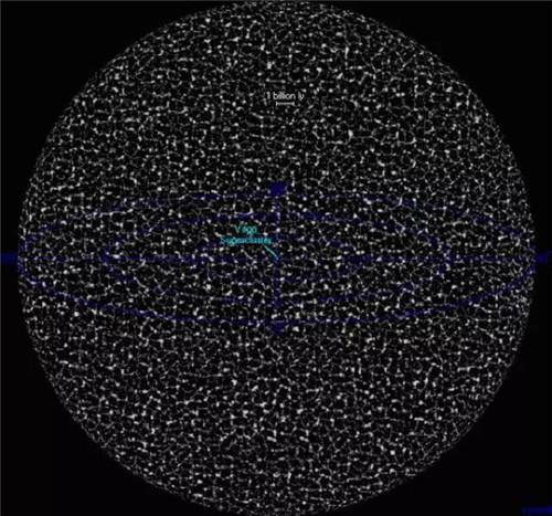 宇宙到底有多大 宇宙也已经大得不能用大来形容了65 / 作者:明绍宗朱聿键鼻 / 帖子ID:55091