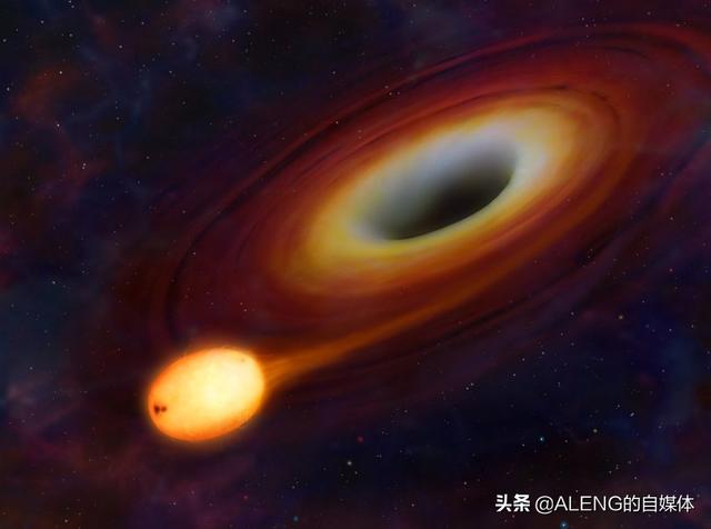 宇宙最终会被黑洞吞没吗？关于黑洞，你需要了解的10个问题785 / 作者:darny / 帖子ID:55108