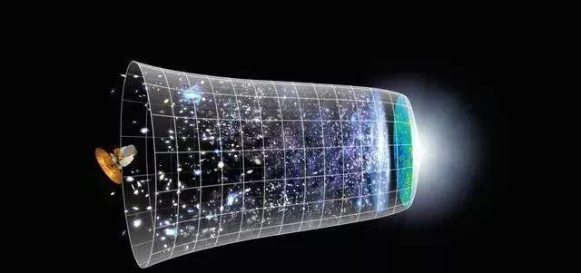 人类永远都不能太空旅行？科学家发现，宇宙已将人类“锁死”12 / 作者:永远就三年疗 / 帖子ID:55150