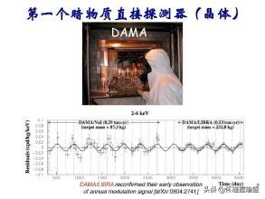 暗物质的11个未解之谜？483 / 作者:小詠。 / 帖子ID:55166