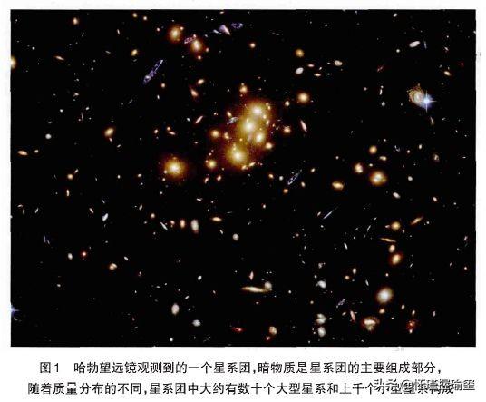 暗物质的11个未解之谜？272 / 作者:小詠。 / 帖子ID:55166