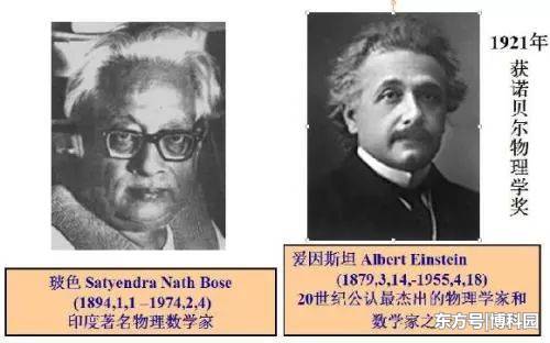 为什么只有在非常特殊的条件下，玻色-爱因斯坦凝聚才会出现？410 / 作者:寒郁轩良 / 帖子ID:55174