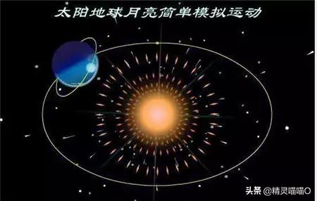 宇宙中的动力到底从何而来841 / 作者:晚景入寒窗 / 帖子ID:55190