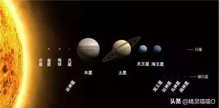宇宙中的动力到底从何而来932 / 作者:晚景入寒窗 / 帖子ID:55190