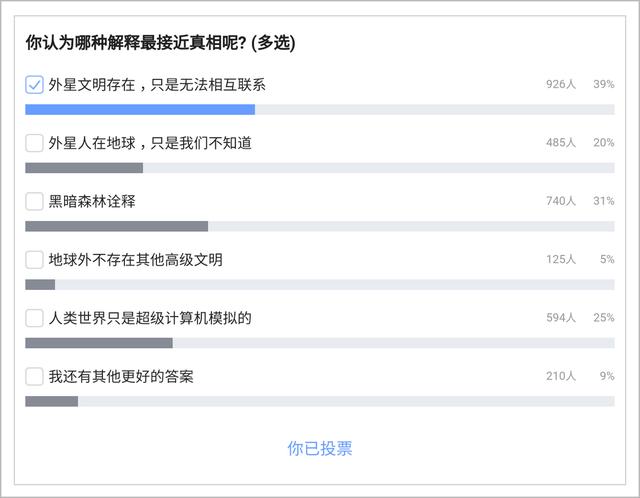 费米悖论五种解释的投票结果，真理会不会掌握在少数人手中呢？663 / 作者:贺老师 / 帖子ID:55221