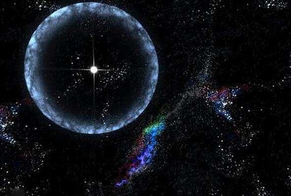 不论是哪种情况，宇宙大爆炸几乎可以确切的说不是宇宙最初的起源539 / 作者:李焕发 / 帖子ID:55235
