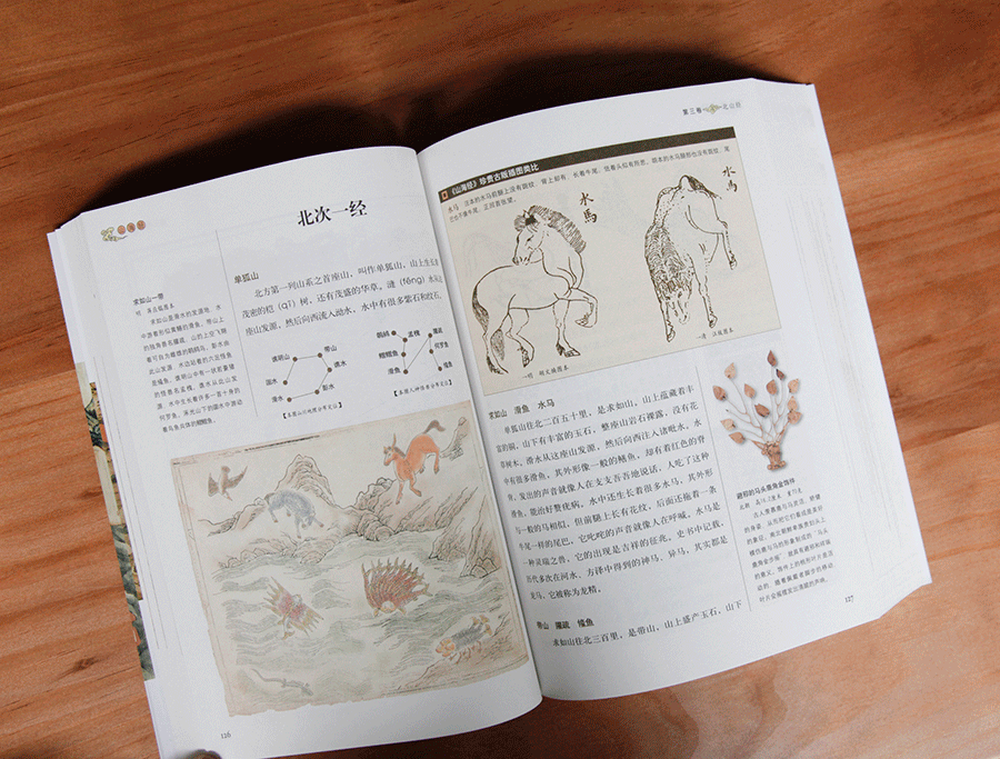 《山海经》到底讲了什么？534 / 作者:想出轨逗 / 帖子ID:55246