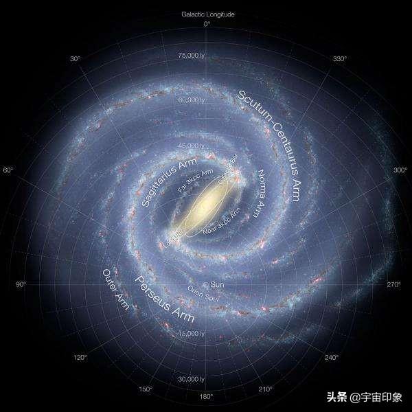 超过1000亿颗恒星只为了人类而存在？费米悖论还没有告诉我们答案798 / 作者:梨波儿 / 帖子ID:55256