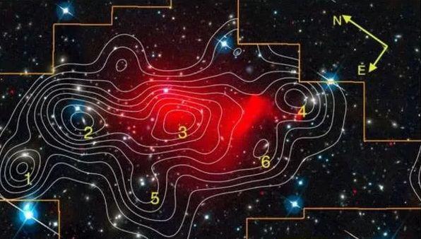 宇宙是一条暗河？科学家发现无数星球朝着同一方向前进，咋回事？53 / 作者:YiHYcCgb / 帖子ID:55276