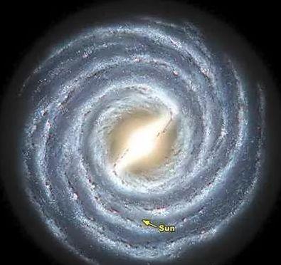 宇宙是一条暗河？科学家发现无数星球朝着同一方向前进，咋回事？643 / 作者:YiHYcCgb / 帖子ID:55276