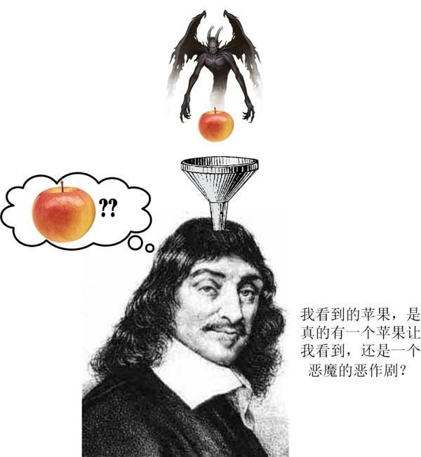 宇宙中物体趋向于圆轨运动和球状存在，跟精神思想感情世界有关697 / 作者:guaigege / 帖子ID:55280