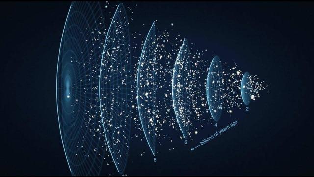如果大爆炸之前不存在时间，那宇宙大爆炸又是怎么发生的呢？145 / 作者:123456819 / 帖子ID:55283
