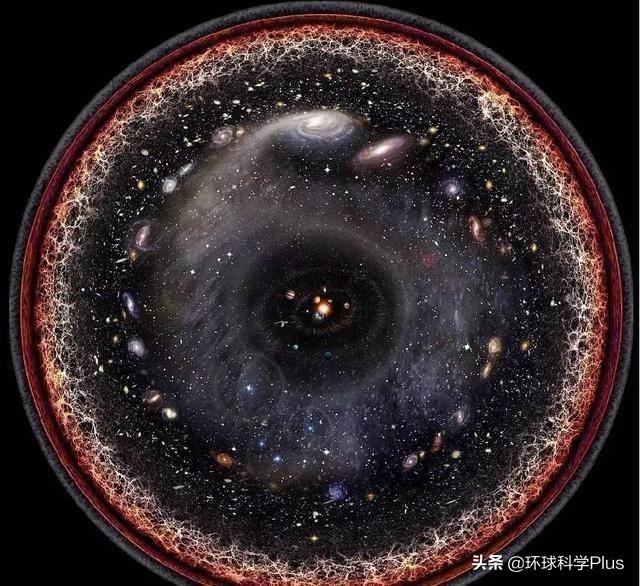 宇宙有多大？或许宇宙已经不能用“大”来形容了，你觉得呢？839 / 作者:计划你大爷计j / 帖子ID:55298