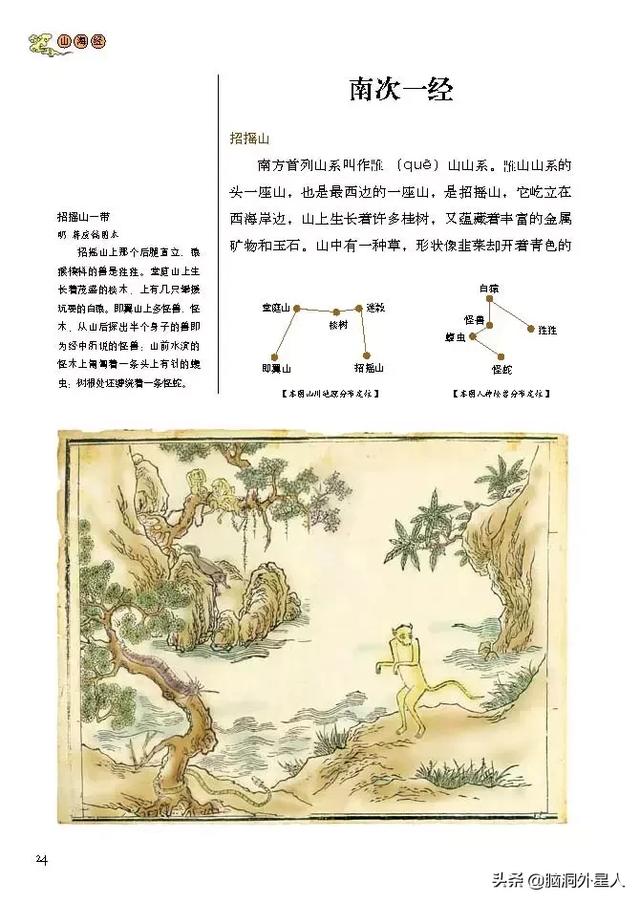 《山海经》中都有哪些异兽？924 / 作者:zzz222 / 帖子ID:55310