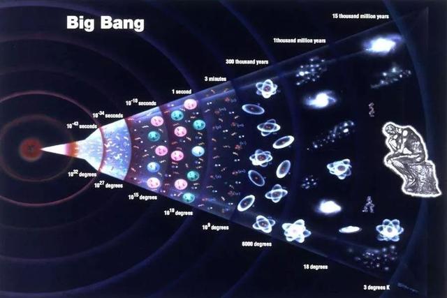 宇宙直径达到930亿光年，那么宇宙外面是什么？825 / 作者:Abby_guguk / 帖子ID:55322