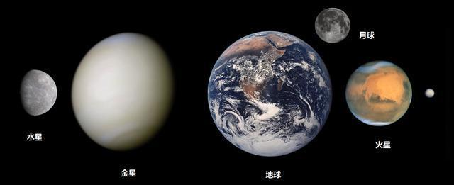 假如外星人真的存在，科技远比地球发达，人类该如何与外星接触？524 / 作者:ejinjing / 帖子ID:55329