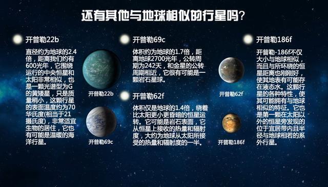 假如外星人真的存在，科技远比地球发达，人类该如何与外星接触？741 / 作者:ejinjing / 帖子ID:55329