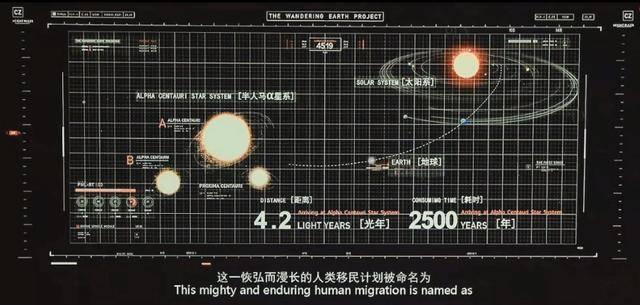 宇宙这么大，应该存在很多地外文明，但为什么没有联系我们？310 / 作者:bbs7te / 帖子ID:55334