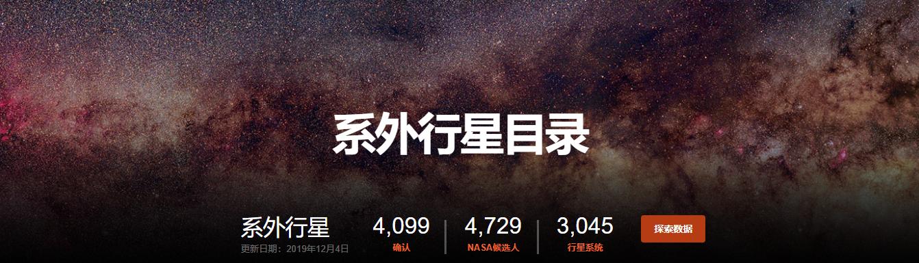 银河系中有多少颗宜居行星？593 / 作者:62562001 / 帖子ID:55346