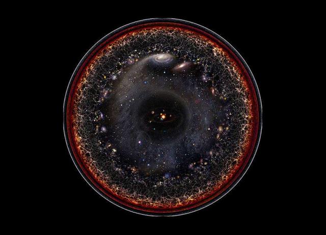 最新研究表明：宇宙很可能是封闭的，往一个方向行进将回到原点22 / 作者:历史人物费 / 帖子ID:55365