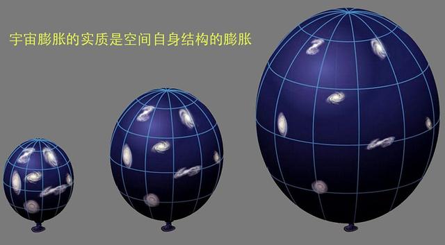 为什么星系超光速退行不会违背相对论？537 / 作者:BKrJSNCZ / 帖子ID:55376