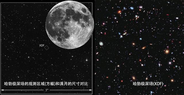 四大独立证据指向同一结果：宇宙在138亿年前发生过大爆炸969 / 作者:王胜军 / 帖子ID:55379