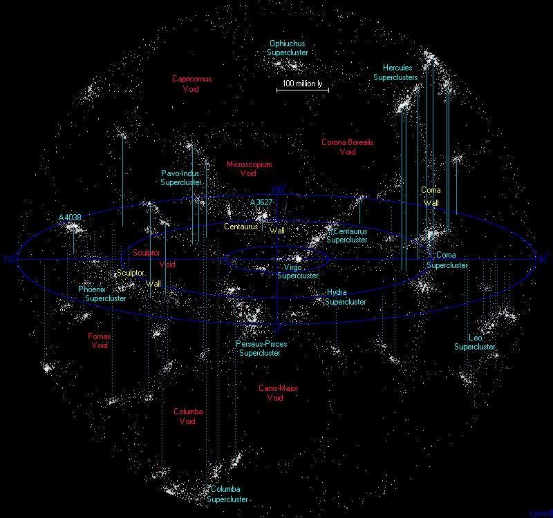 人类对地外文明的探索：地球很特殊？外星人很难被发现835 / 作者:123456881 / 帖子ID:55380