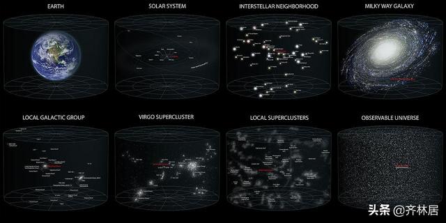 人类对地外文明的探索：地球很特殊？外星人很难被发现852 / 作者:123456881 / 帖子ID:55380
