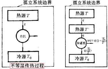 黑洞无毛却有熵究竟是什么意思？一文带你了解一下425 / 作者:形腿望舞 / 帖子ID:55384