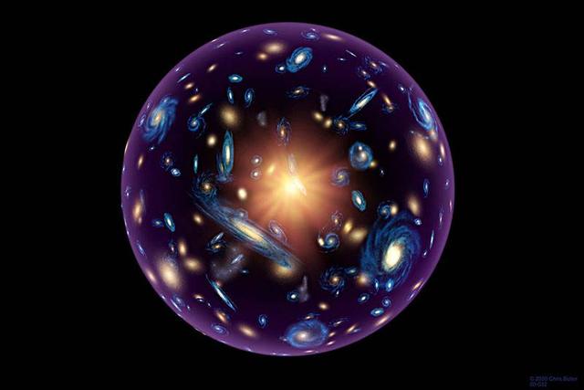 宇宙可能是一个巨大的封闭空间224 / 作者:狂人逸文 / 帖子ID:55394