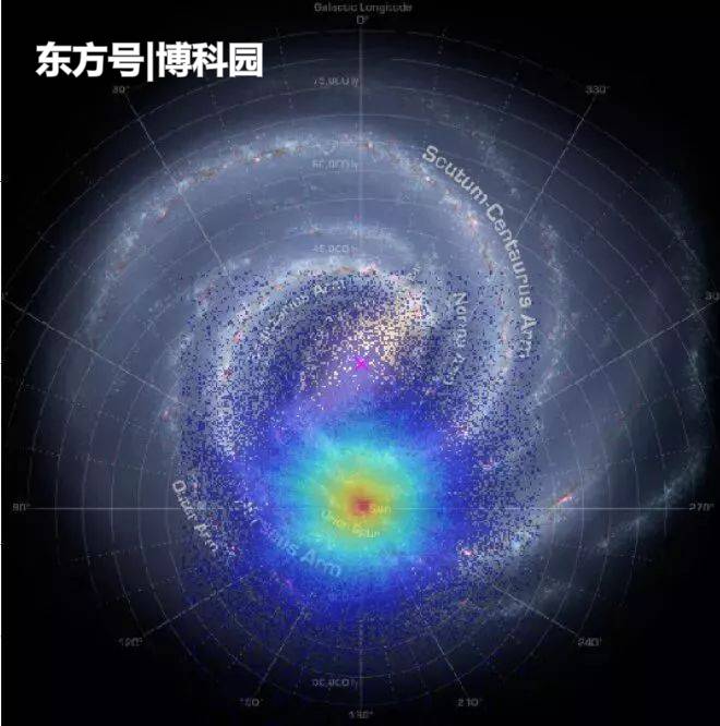 利用恒星发生的地震：终于确定银河系“圆盘”的年龄为100亿岁650 / 作者:hrwjngrxap / 帖子ID:55397