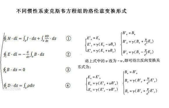 宇宙最高速度为什么不能超过光速？光速不变推导和实证都不容置疑672 / 作者:的关法规范化 / 帖子ID:55407