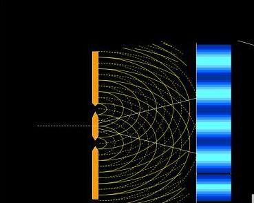 宇宙最高速度为什么不能超过光速？光速不变推导和实证都不容置疑192 / 作者:的关法规范化 / 帖子ID:55407