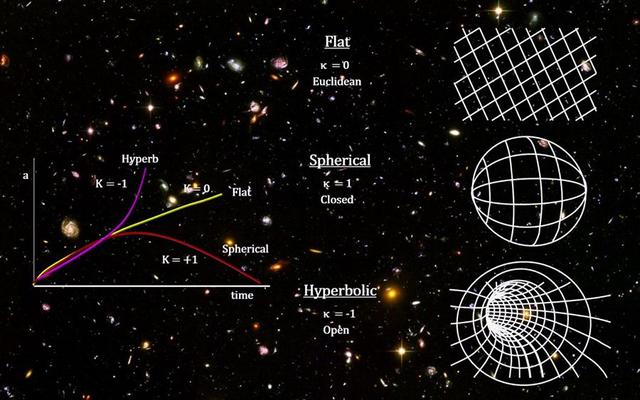 为什么说暗能量是宇宙中最大的未解之谜？984 / 作者:luly靓 / 帖子ID:55417